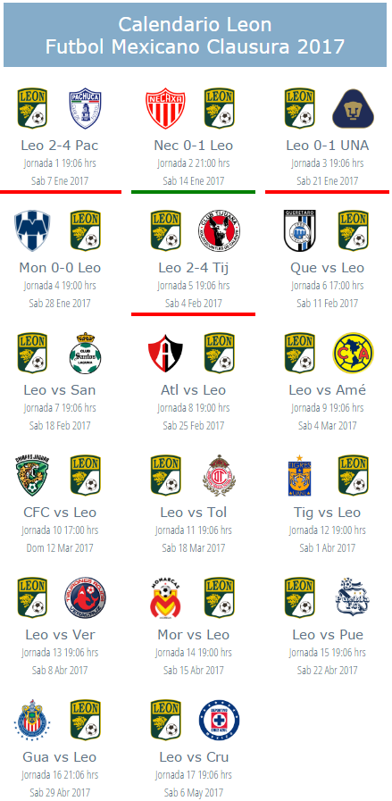 Calendario Panzas Verdes del Leon del Clausura 2017 en el futbol mexicano